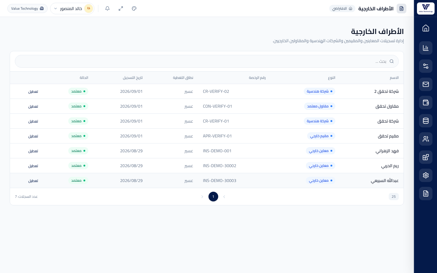 إدارة الأطراف الخارجية المعتمدة